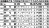 hrs1105241603003-p2.jpg